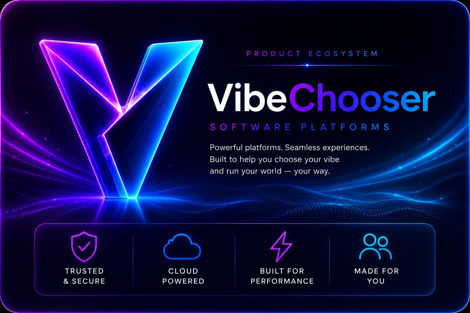 VibeChooser Product Ecosystem — Software Platforms